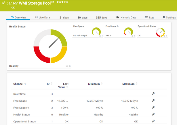 WMI Storage Pool Sensor